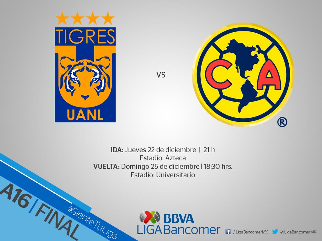 America y Tigres empatan a 1 gol en la final de ida del apertura 2016